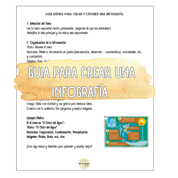 GUÍA PARA CREAR UNA INFOGRAFÍA