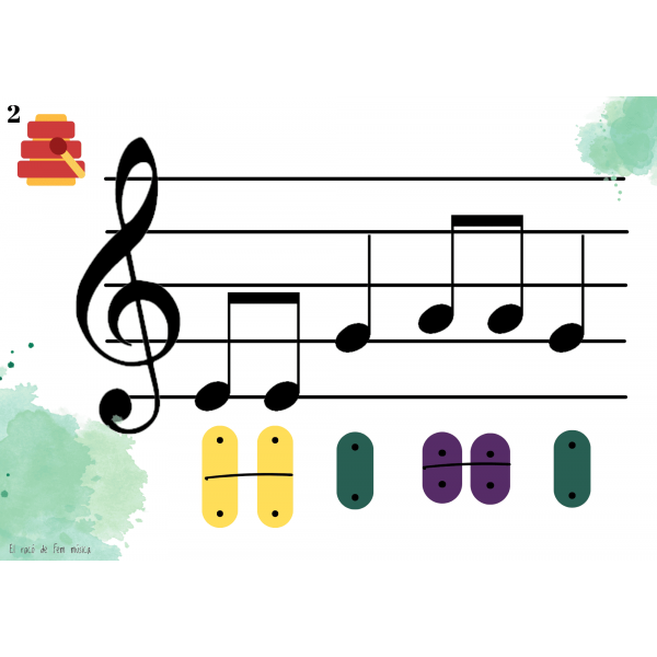 Células melódicas para placas