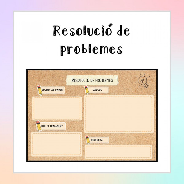 Plantilla resolució de problemes