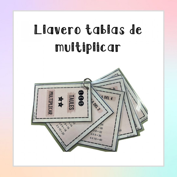 Llavero tablas de multiplicar