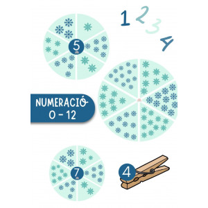 Aprenem numeració 0-12