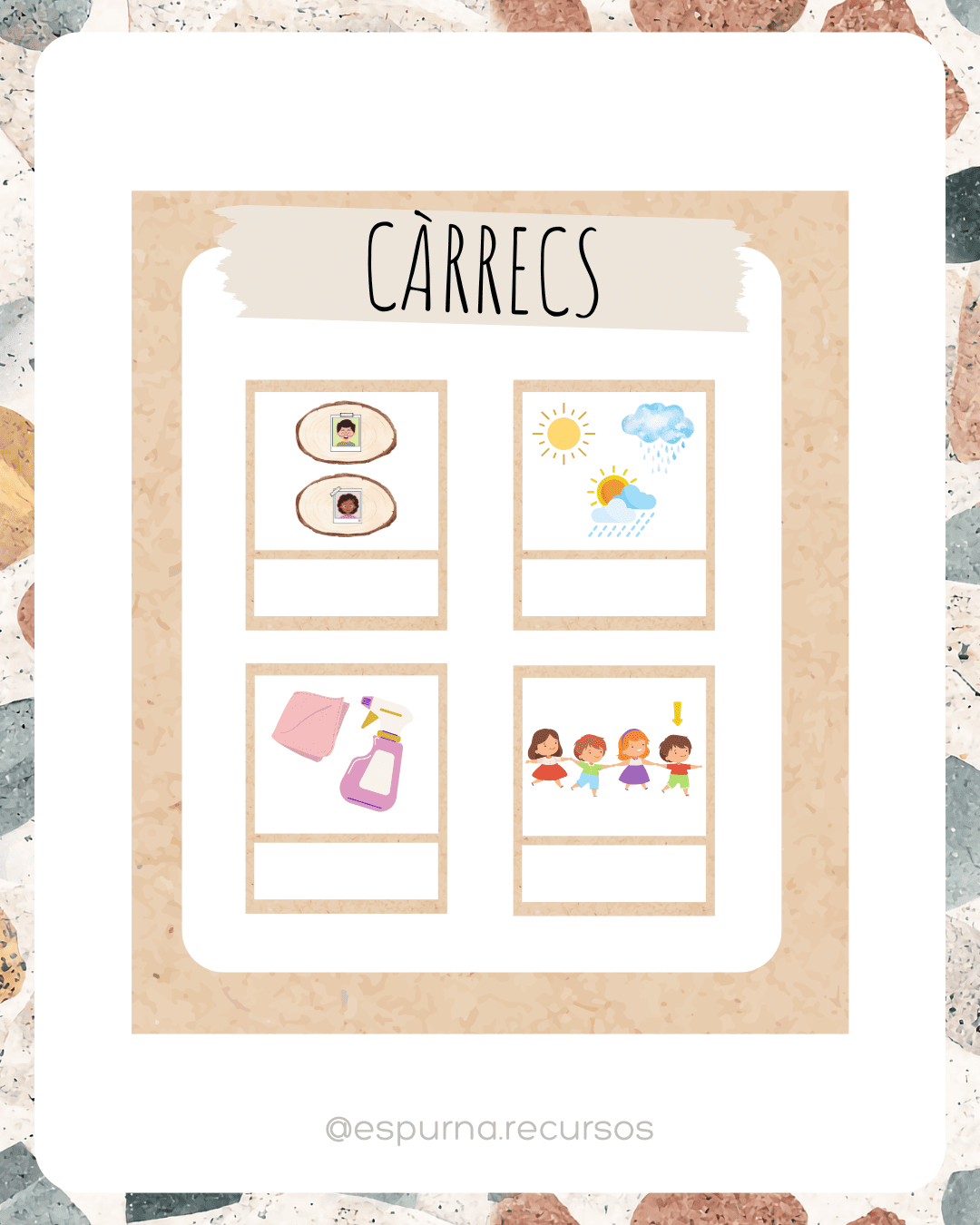 Cartell plafó càrrecs