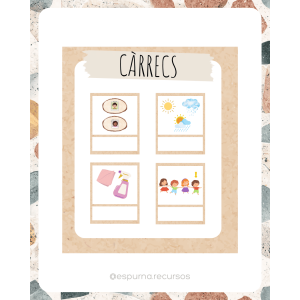 Cartell plafó càrrecs