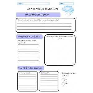 A la classe, creem pluja!
