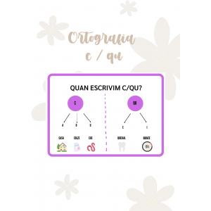 Ortografia c/qu