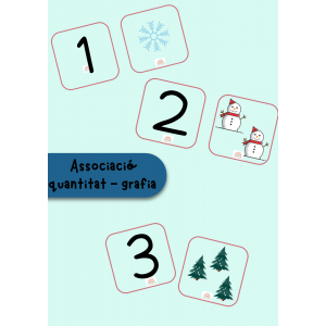 Associació quantitat-grafia