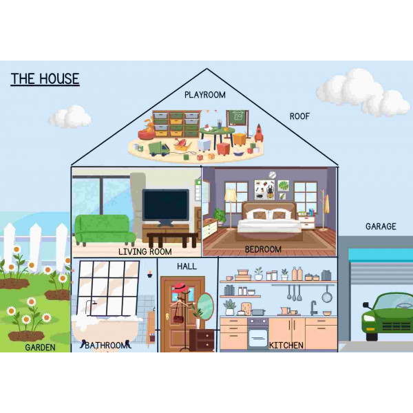 Parts of the house and activities than we can do