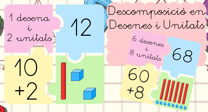 Trencaclosques desenes i unitats