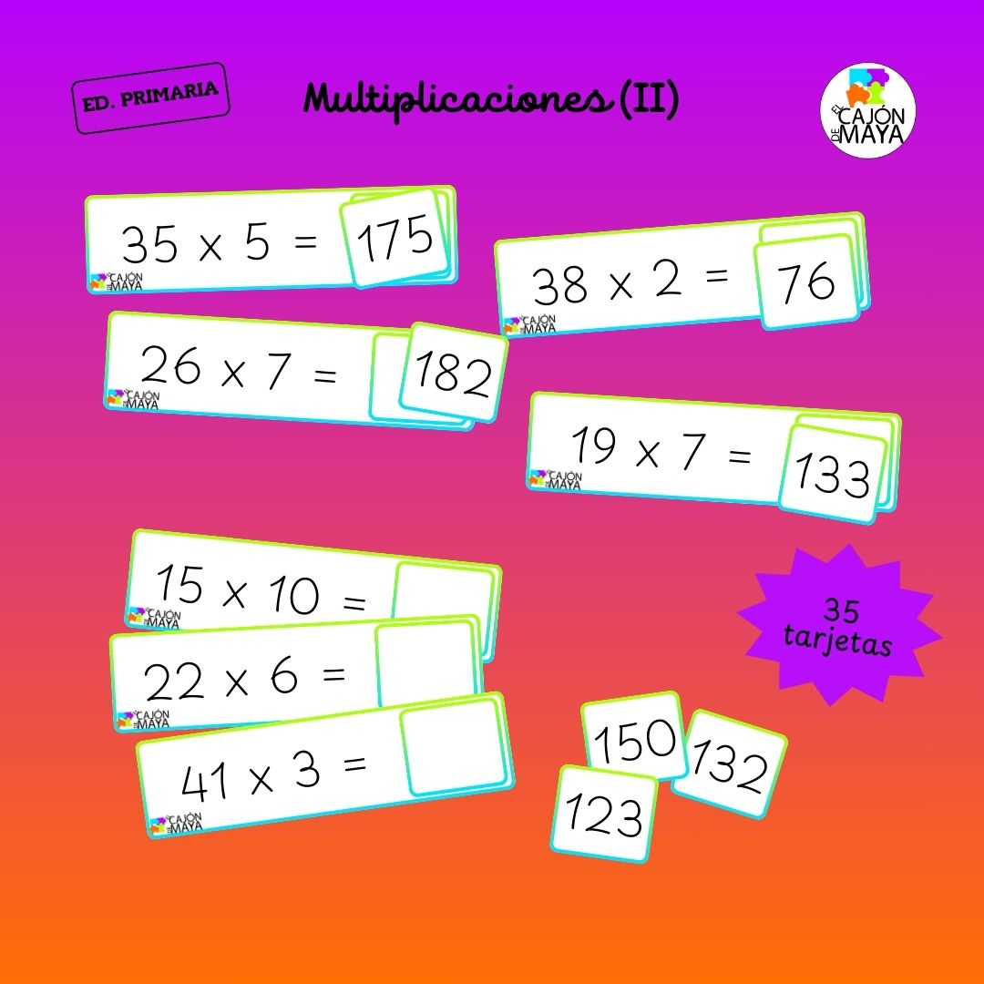 Tarjetero de multiplicaciones (2)
