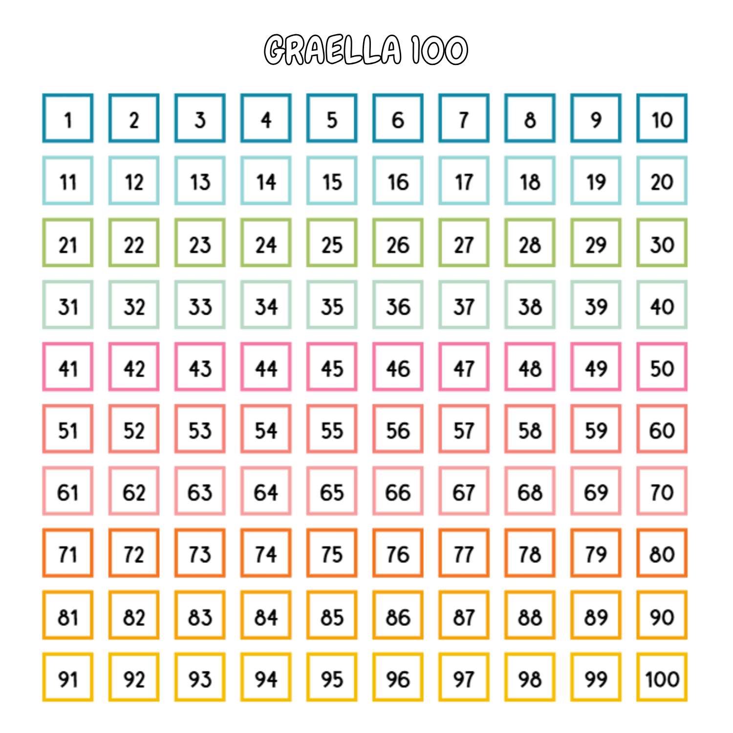 TABLA 100