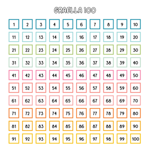 TABLA 100