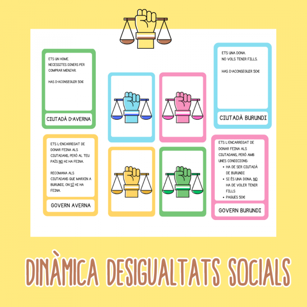 Dinàmica desigualtats socials