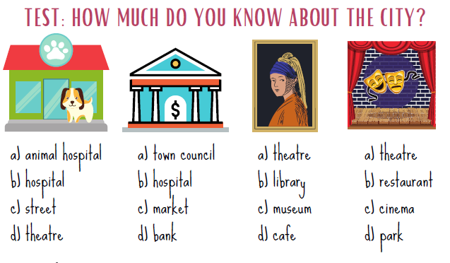 Test: How much do you know about the city?