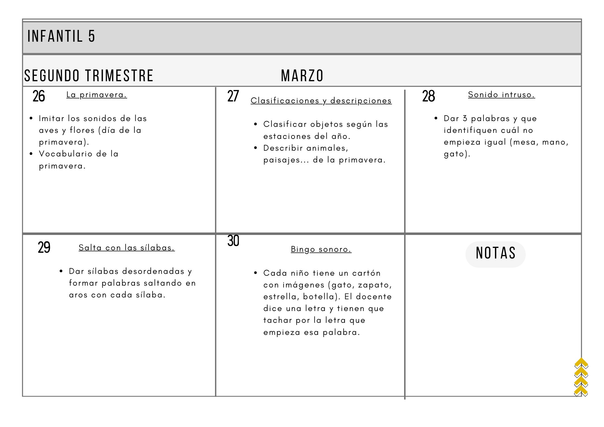 Programa de Estimulación del Lenguaje Oral ( PELO )