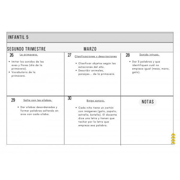 Programa de Estimulación del Lenguaje Oral ( PELO )