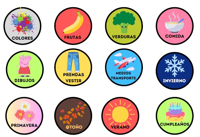 Juego ruleta - campos semánticos