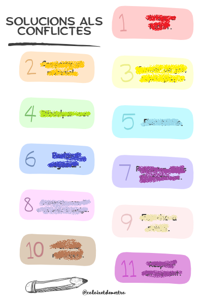Pòster solucions als conflictes