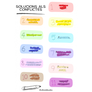 Pòster solucions als conflictes