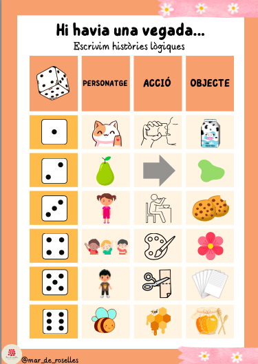 Escrivim petites històries: fem frases (català)