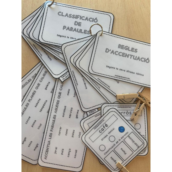 ACCENTUACIÓ I CLASSIFICACIÓ DE PARAULES