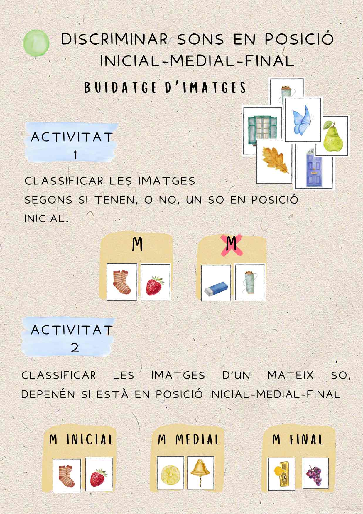 Buidatge d' imatges amb els diferentes sons en posició inicial-medial-final.