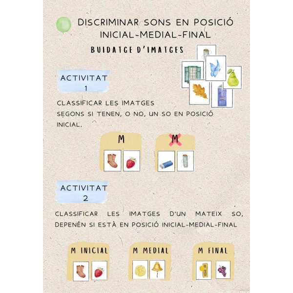 Buidatge d' imatges amb els diferentes sons en posició inicial-medial-final.