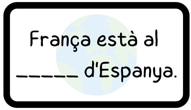 Los puntos cardinales