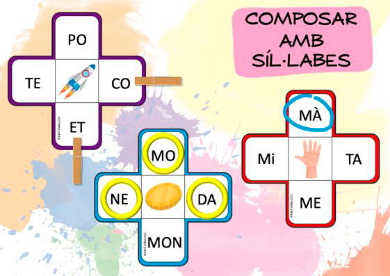 Composar amb síl·labes