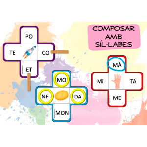 Composar amb síl·labes