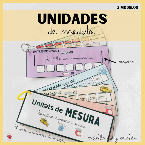 Clauer Unitats de mesura_ Català i Castellà