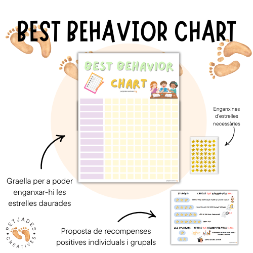 BEST BEHAVIOR CHART
