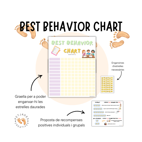 BEST BEHAVIOR CHART