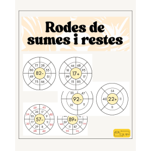 Rodes de  sumes i restes