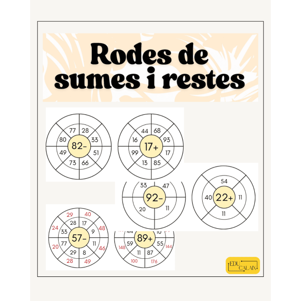 Rodes de  sumes i restes