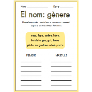 El nom: gènere