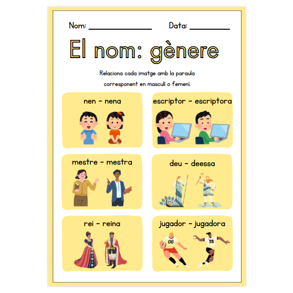El nom: gènere
