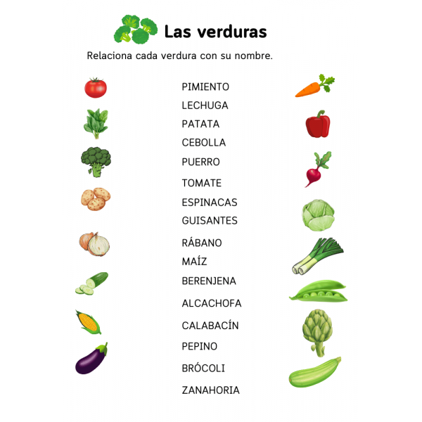 Dosier vocabulario "Los alimentos" en mayúscula.