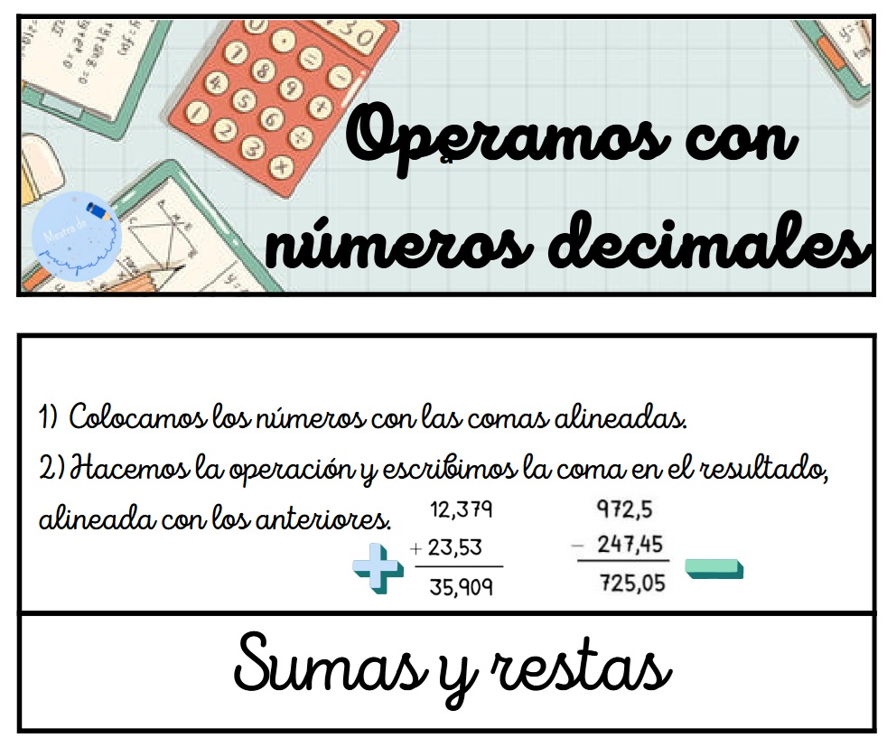 Flipbook Operamos con números decimales