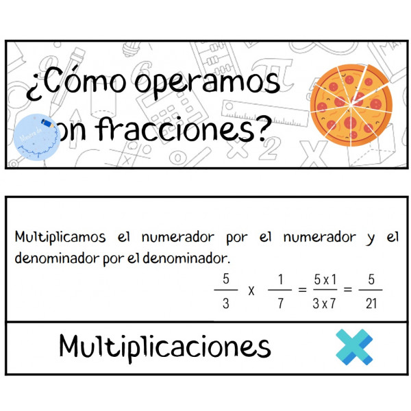 ¿Cómo operar con fracciones?