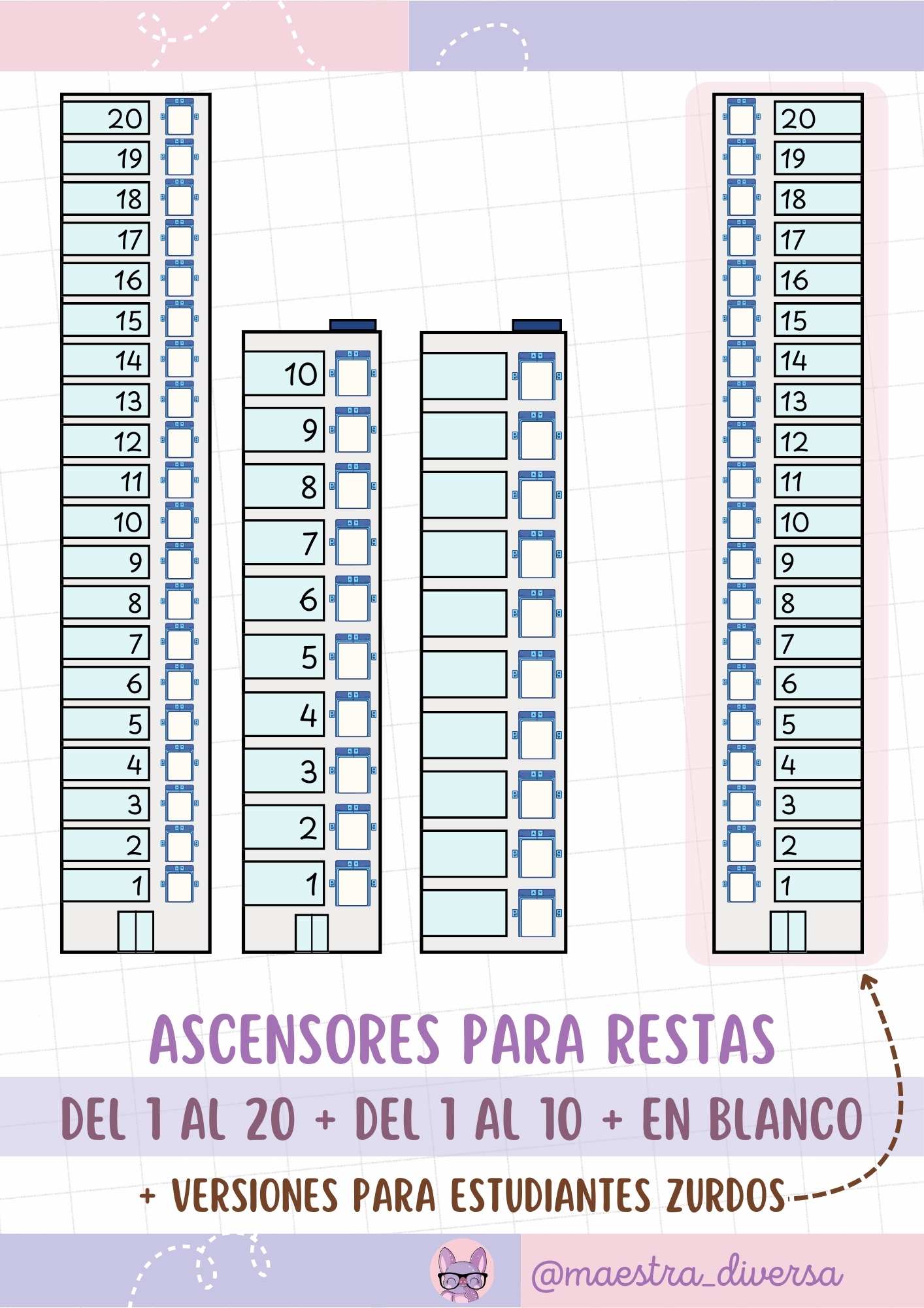 Ascensores para restas