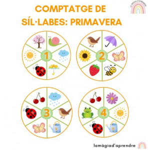 Comptatge síl·labes PRIMAVERA