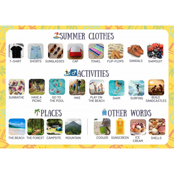 Summer Vocabulary Poster
