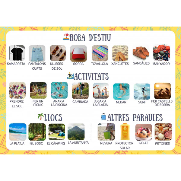 Vocabulari de l'estiu: Paraules tabú