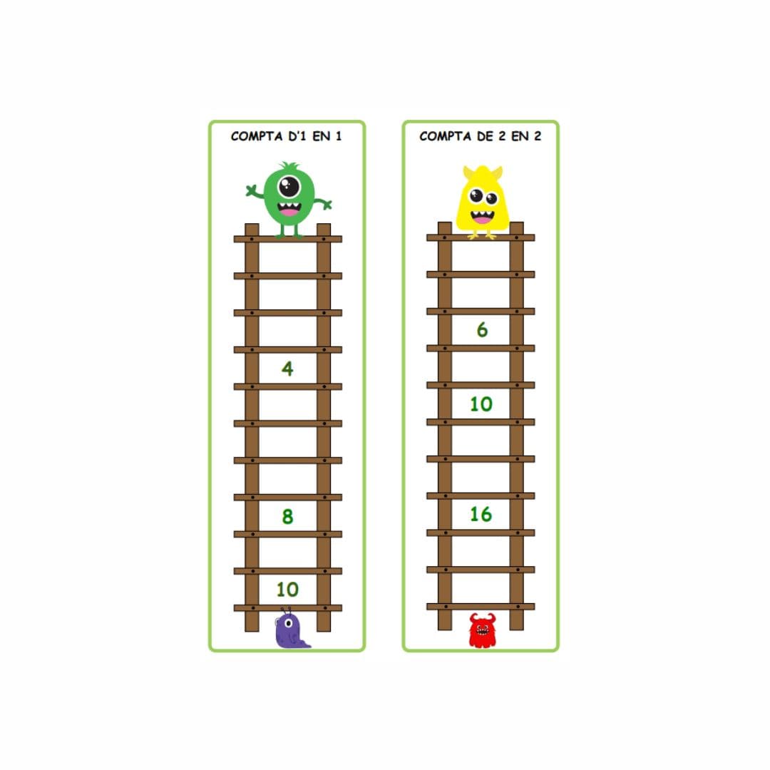 Escales matemàtiques