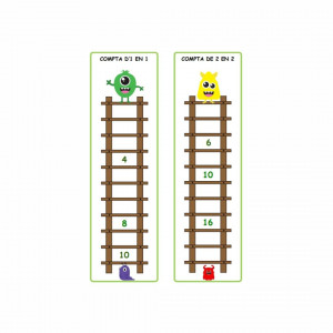 Escales matemàtiques