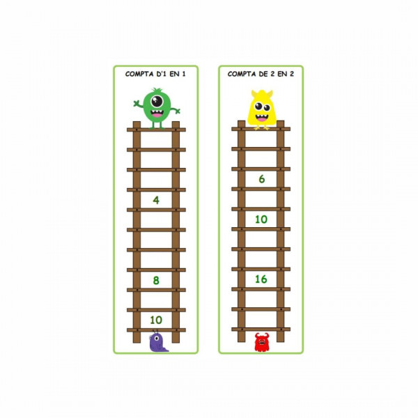 Escales matemàtiques