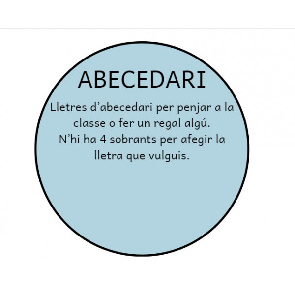 Abecedari imprimible