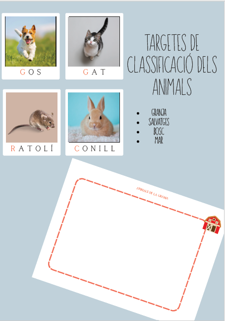 Targetes dels animals per classificar hàbitat