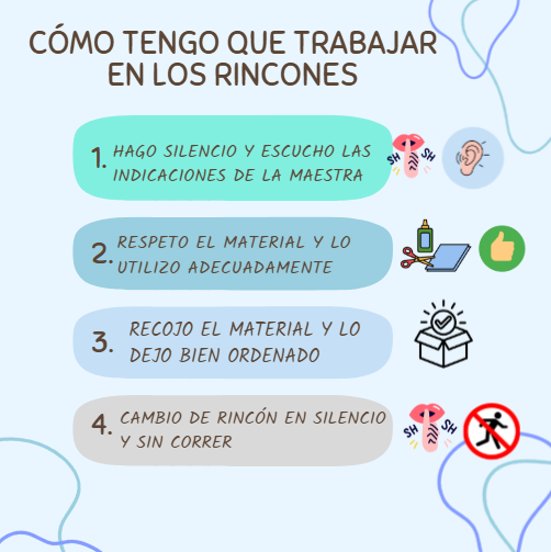 BASES DE ORIENTACIÓN