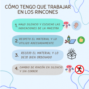 BASES DE ORIENTACIÓN